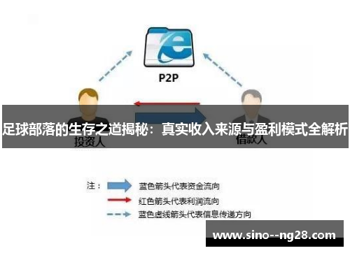 足球部落的生存之道揭秘：真实收入来源与盈利模式全解析