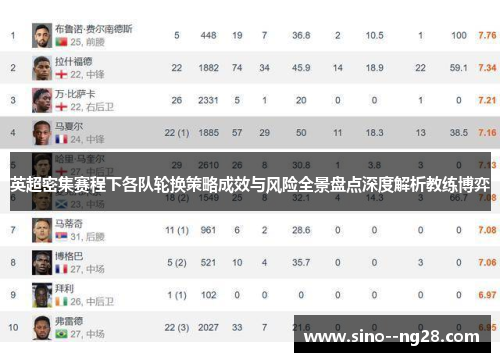 英超密集赛程下各队轮换策略成效与风险全景盘点深度解析教练博弈