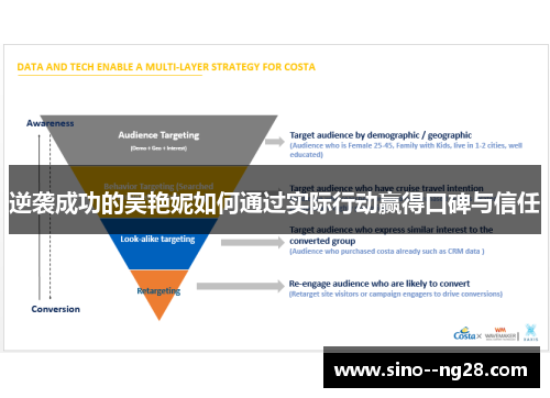 逆袭成功的吴艳妮如何通过实际行动赢得口碑与信任