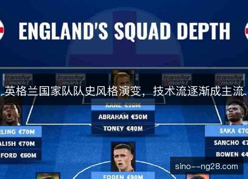 英格兰国家队队史风格演变，技术流逐渐成主流